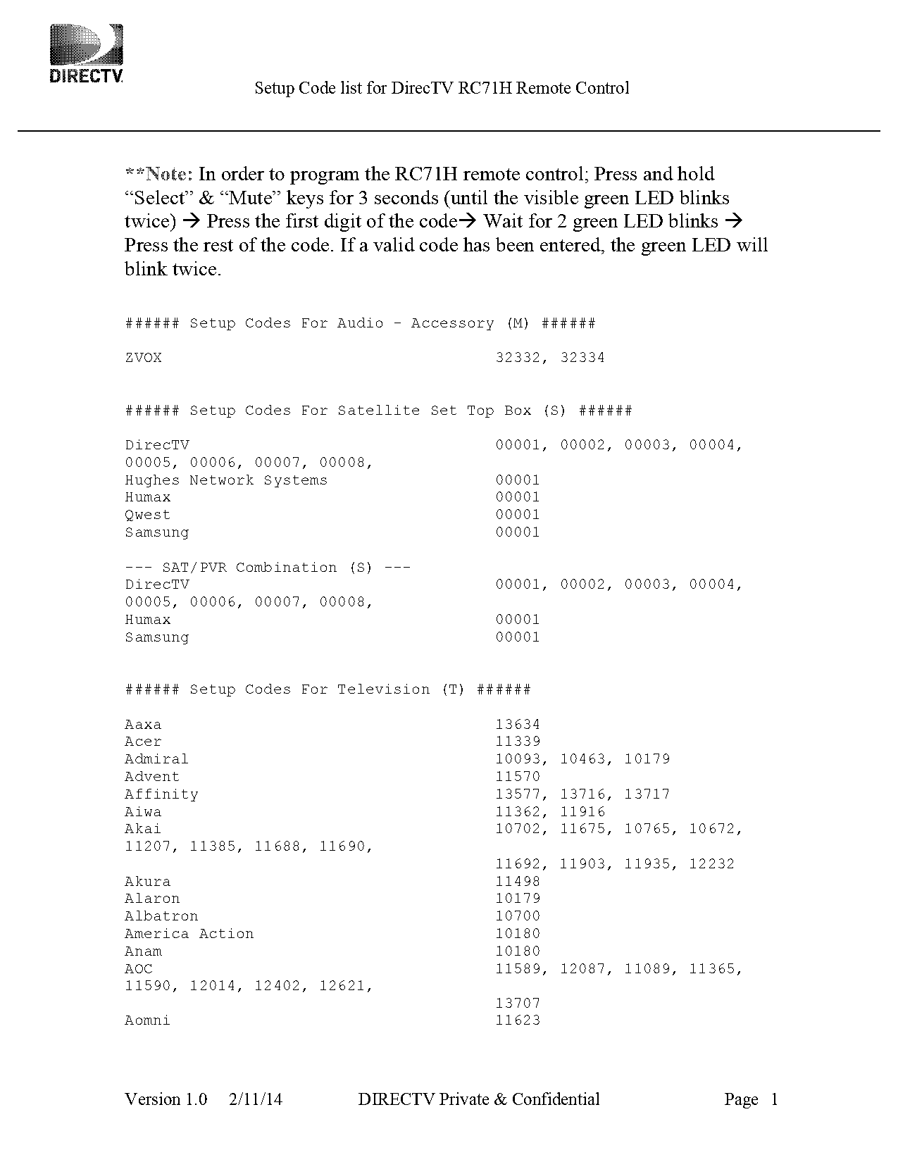 direct tv codes for sanyo tv